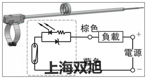 参数LYD-31R