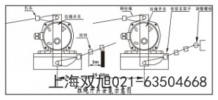 GHLS系列平定拉绳开关联系人