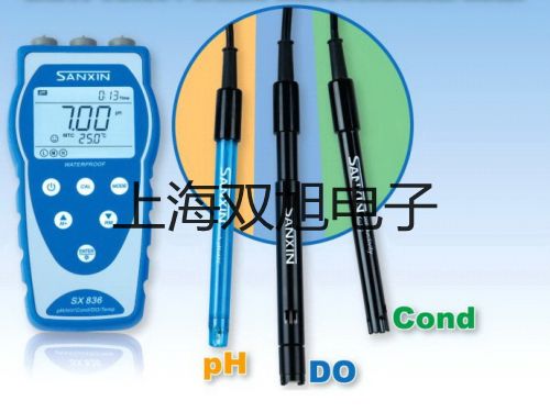 自动旋光仪SGWZZ-1米易报价单