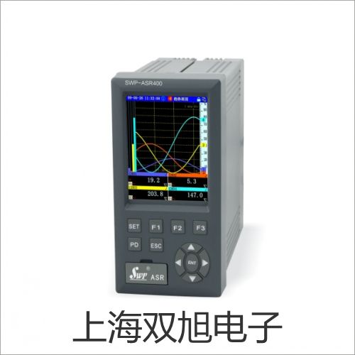 VICTOR 6056C数字钳形万用表吉林吉林蛟河销售