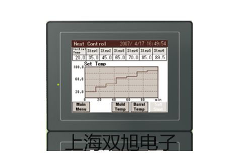 奥豪斯电子天平CP223C宁洱哈尼族彝族自治联系人