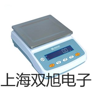 SY7120-5MZD-02先导阀内蒙古乌海乌达联系人