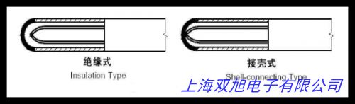 WRNK-187手持式铠装热电偶铝水高温炉用K型大手柄热电偶304