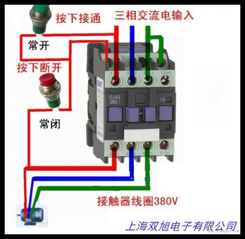 日本富士中间继电器/交流接触器 SRCa50-3R/F 3A3B 220VAC 全新