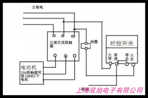 智能照明时控模块 路灯控制器 经纬度时控开关 智能家居控制系统