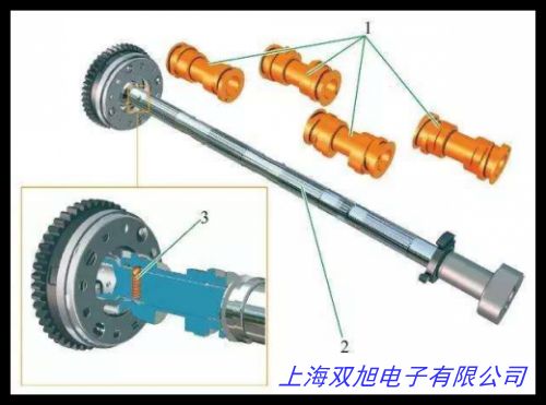legris气动接头大流量U型出口排气型调速阀