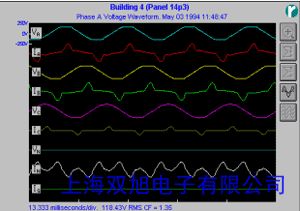 日本图技GRAPHTEC GL840-M多通道便携式温度记录仪,曲线波形价格询问在线客服