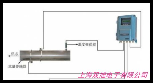 广西超声波明渠流量计、巴歇尔槽流量计、环保污水流量计