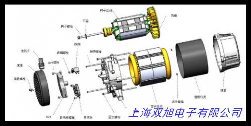 叠加式减压阀MBRV-03P保压阀 液压锁 油泵电机+冷却器 柱塞泵河北