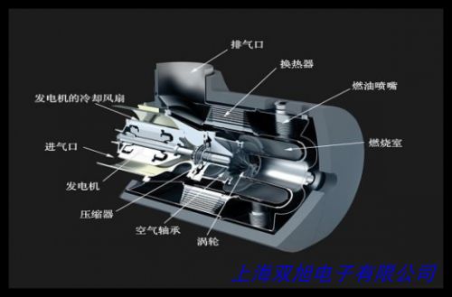 环型铁芯 矩型铁芯 微环型高频铁芯 调压器互感器铁芯