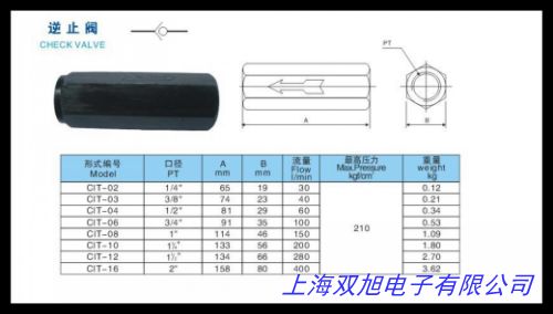 XL-X型镶嵌式橡胶鸭嘴阀
