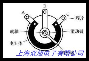 RV24YN20S 变频器专用电位器 TOPVR东莞生产