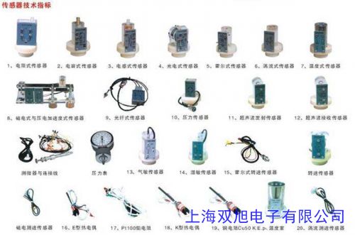 动态扭矩传感器 扭矩矩转速变送器 转速扭矩力矩测量仪