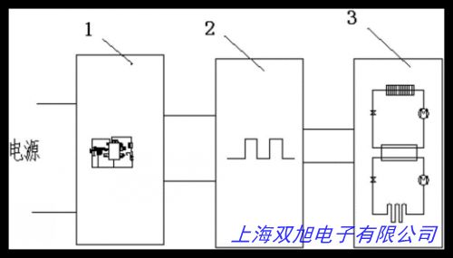 100L零下10℃~零下86℃超低温储存箱DW零下HL100医用冷藏柜
