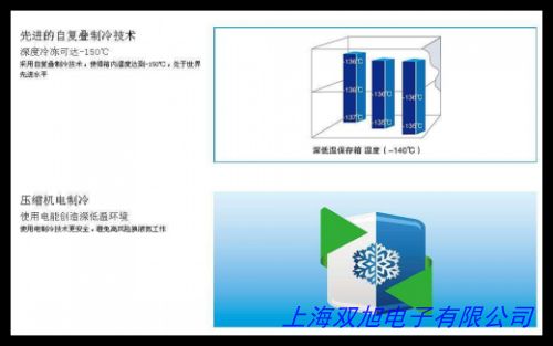 DW零下FW110零下40℃超低温冷冻储存箱超低温冰箱