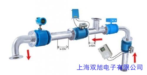 南控四氟衬里电磁流量计强酸强碱溶液流量计 流量体积测量