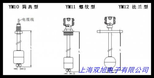 玻璃管水位计,液面计