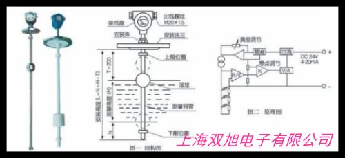 EDF-96A非导轨式 全自动 水位控制器液位继电器不带探头