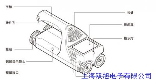 ZXL-180S型 钢筋扫描仪 混凝土钢筋检测仪 钢筋位置检测仪
