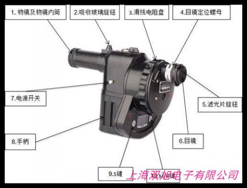 上海精天SNB-AIH高温粘度计50~10,000,000毫帕·秒